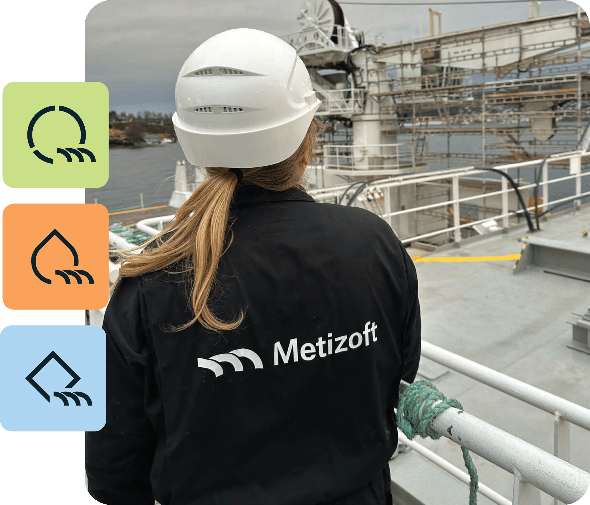 Metizoft Services